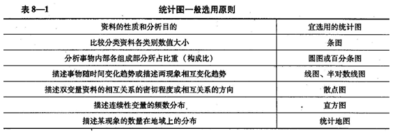 2017安全工程師《生產(chǎn)管理知識》試題答案及解析單選41-50