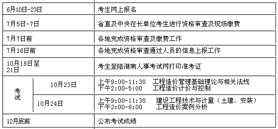 2010年度全國造價(jià)工程師執(zhí)業(yè)資格考試工作計(jì)劃