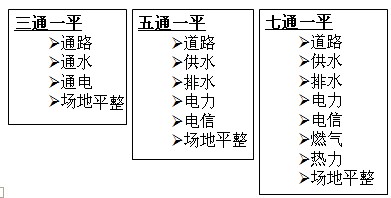 三通一平