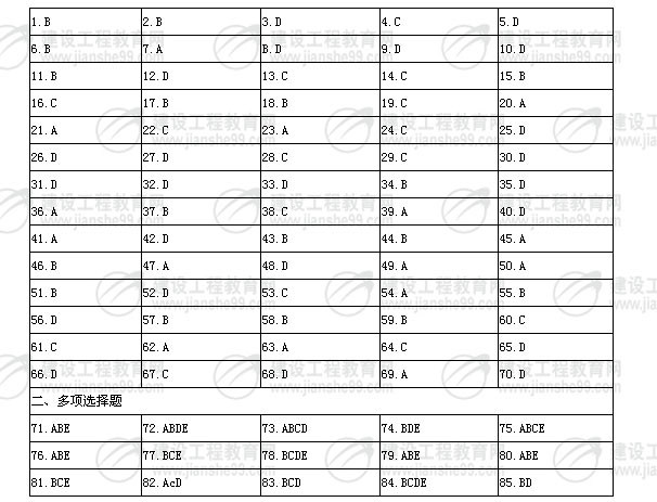 試題答案