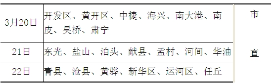 2012年度二級建造師執(zhí)業(yè)資格考試報(bào)名材料上報(bào)時間安排表