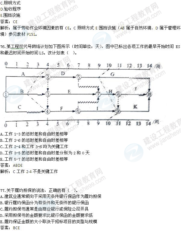 2012一級建造師《項(xiàng)目管理》試題及答案