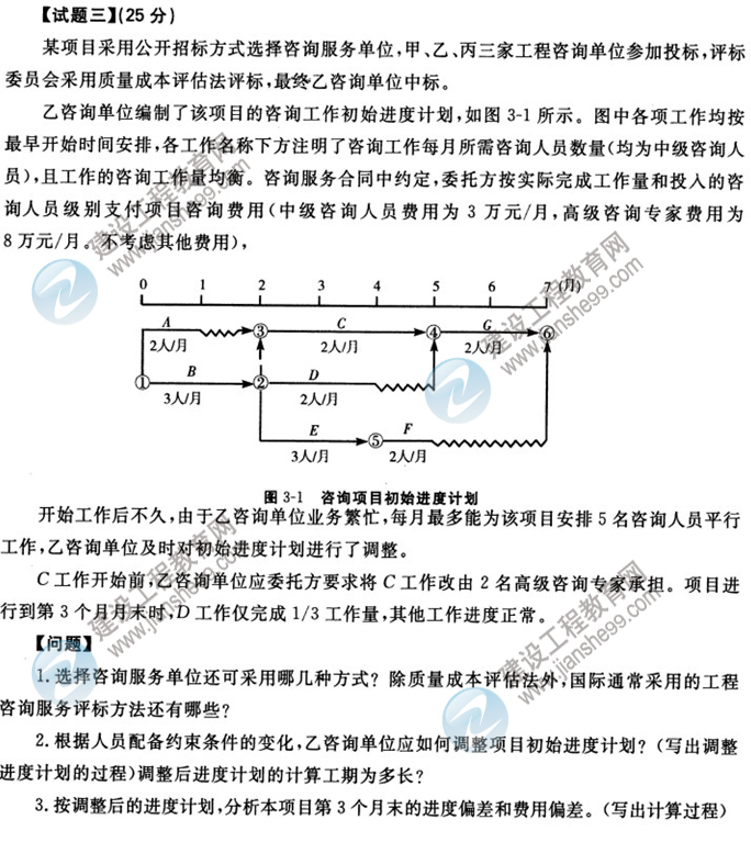 2012年咨詢工程師考試現(xiàn)代咨詢方法與實務(wù)試題及答案