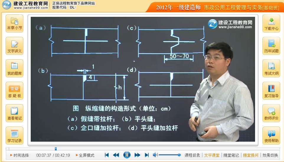 市政工程管理與實(shí)務(wù)