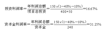 2012年房地產(chǎn)估價師《經(jīng)營與管理》試題多選題第8題