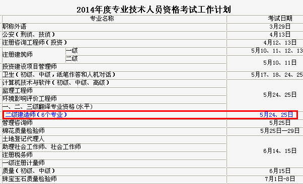 2014年吉林二級(jí)建造師考試時(shí)間為：5月24、25日