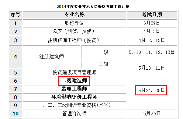 2014年嘉興二級建造師考試時(shí)間