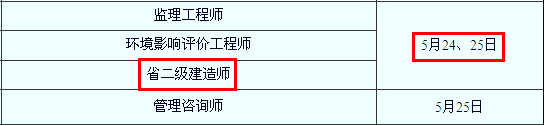 2014年蘇州二級建造師考試時間為：5月24、25日