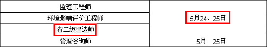 2014年江蘇淮安二級(jí)建造師考試時(shí)間為：5月24、25日