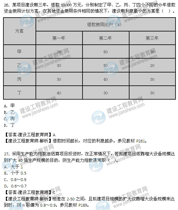 2014年咨詢工程師《項(xiàng)目決策分析與評價(jià)》選擇20-28題