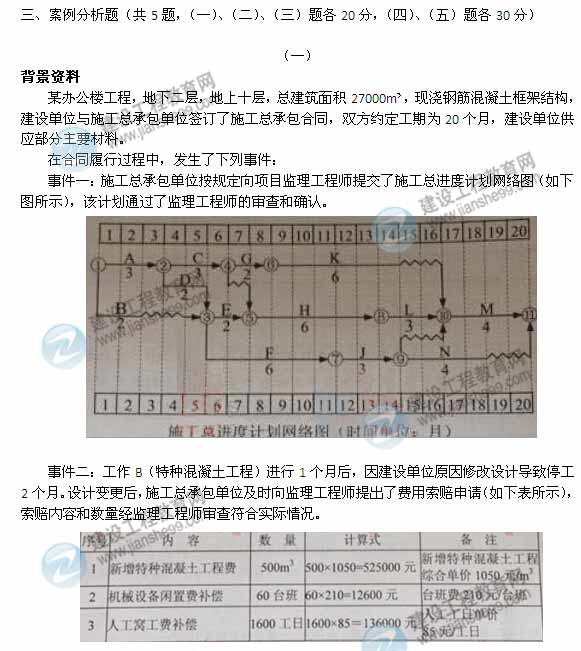 2014年一級建造師建筑工程管理與實務(wù)案例試題及答案