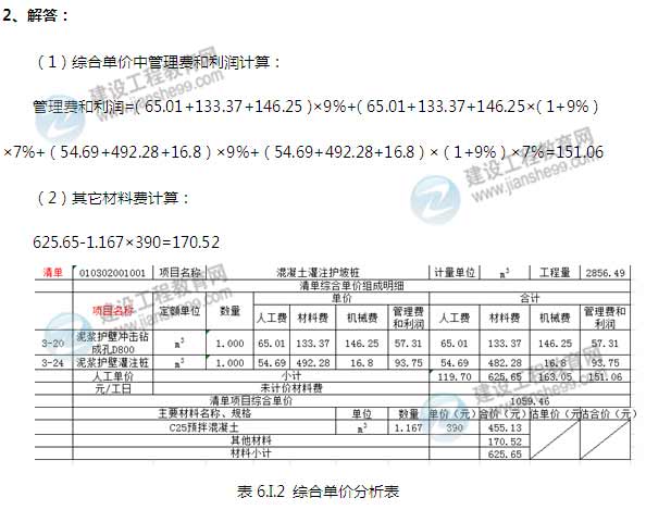 【老師解析】2014年造價工程師案例分析試題及答案（案例六）