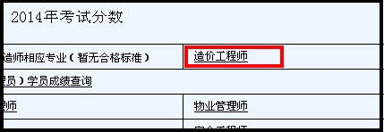 浙江人事考試網(wǎng)公布2014造價工程師成績查詢時間及入口