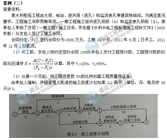 【老師解析】2014一級(jí)建造師《水利水電》試題答案解析