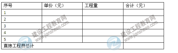 【老師解析】2014年一級(jí)建造師《公路》試題及答案解析（案例五）