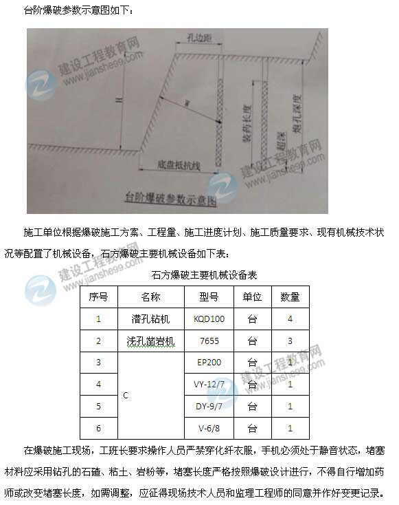 【老師解析】2015年二級建造師公路工程實務(wù)試題及答案