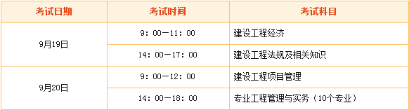 江西省一級建造師報考條件和時間