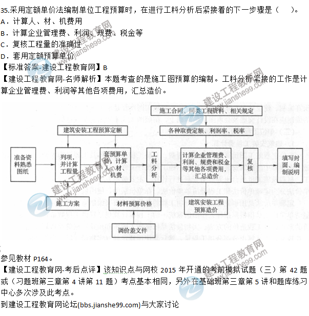 2015年造價(jià)工程師《建設(shè)工程計(jì)價(jià)》試題及答案（35題）