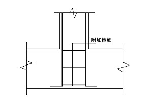 A(ch)(ni)Ӌ(j)