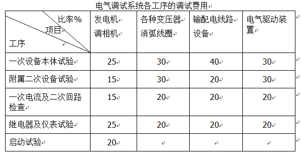 늚O(sh)䰲bӋ(j)㣨ʮ