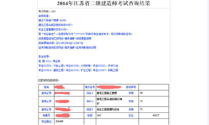 一建考神成長(zhǎng)記：一次過(guò)4門的經(jīng)驗(yàn)之談