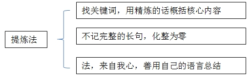 百步穿楊、直擊要害，王竹梅帶您笑傲“法”壇