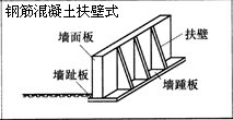 一級建造師考試復(fù)習(xí)重點：擋土墻結(jié)構(gòu)形式及分類