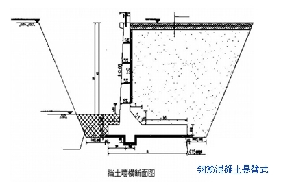 一級建造師考試復(fù)習(xí)重點：擋土墻結(jié)構(gòu)形式及分類