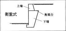 一級建造師考試復(fù)習(xí)重點：擋土墻結(jié)構(gòu)形式及分類