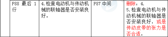 2016年一級建造師《機電工程管理與實務(wù)》新舊教材對比