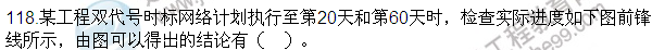 2016監(jiān)理質(zhì)量、投資、進(jìn)度控制試題及答案（106-120）