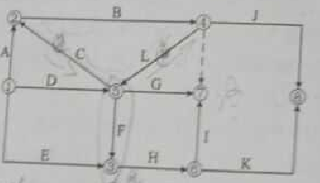 2016監(jiān)理質(zhì)量、投資、進(jìn)度控制試題及答案（106-120）