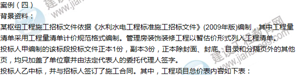 2012年一級建造師水利水電工程試題及答案(案例四)