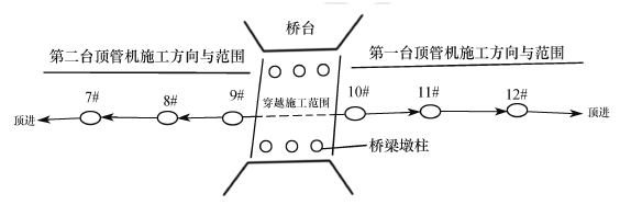 2012年一級(jí)建造師市政工程試題及答案(案例四)