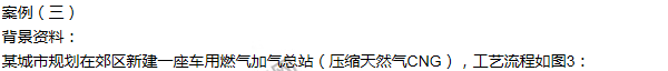 2013年一級建造師機(jī)電工程試題及答案(案例三)