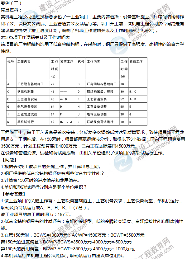 2014年一級建造師機電工程試題及答案(案例三)