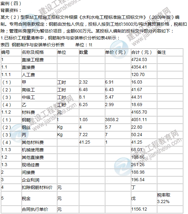 2014年一級(jí)建造師水利水電工程試題及答案(案例四)