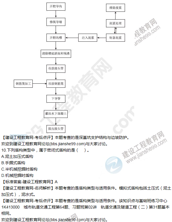 2015年一級建造師市政工程試題及答案(1-10題)