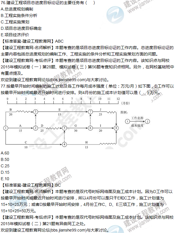 2015年一級(jí)建造師項(xiàng)目管理試題及答案(71-80題)