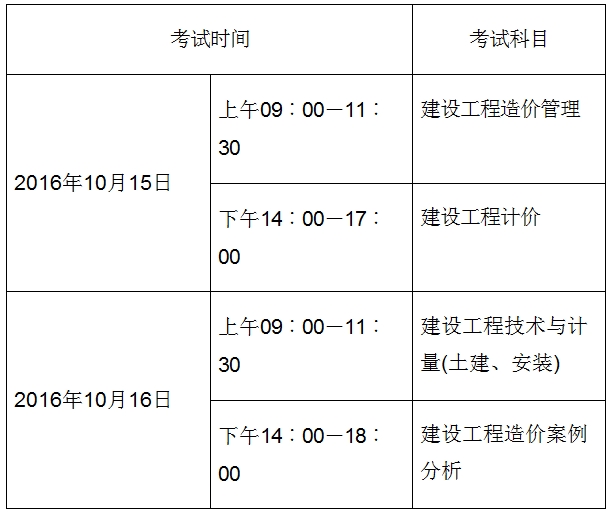 考試時(shí)間及科目