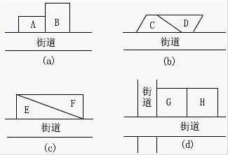 每日一練