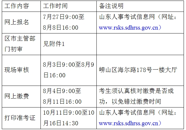 相關工作安排時間表