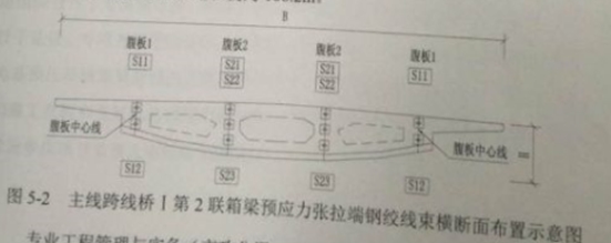 2016一級建造師《市政》試題答案及解析案例