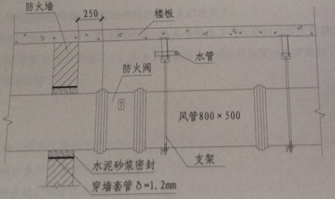 2016一級建造師《機(jī)電》試題答案及解析案例二