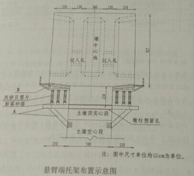 2016一級(jí)建造師《公路工程》試題答案