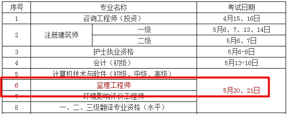 【人社廳公布】2017年監(jiān)理工程師考試時間為5月20、21日