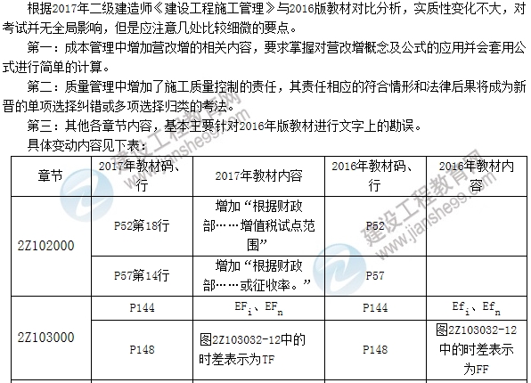 2017年二級(jí)建造師《建設(shè)工程施工管理》新舊教材對比解析