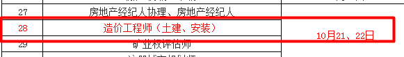 兵團(tuán)2017年造價(jià)工程師考試時(shí)間為10月21、22日