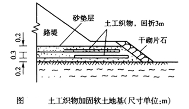 一建公路實務(wù)移動班試聽：軟土地基處理施工技術(shù)