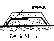 二級(jí)建造師市政實(shí)務(wù)移動(dòng)精講班--土工合成材料的應(yīng)用